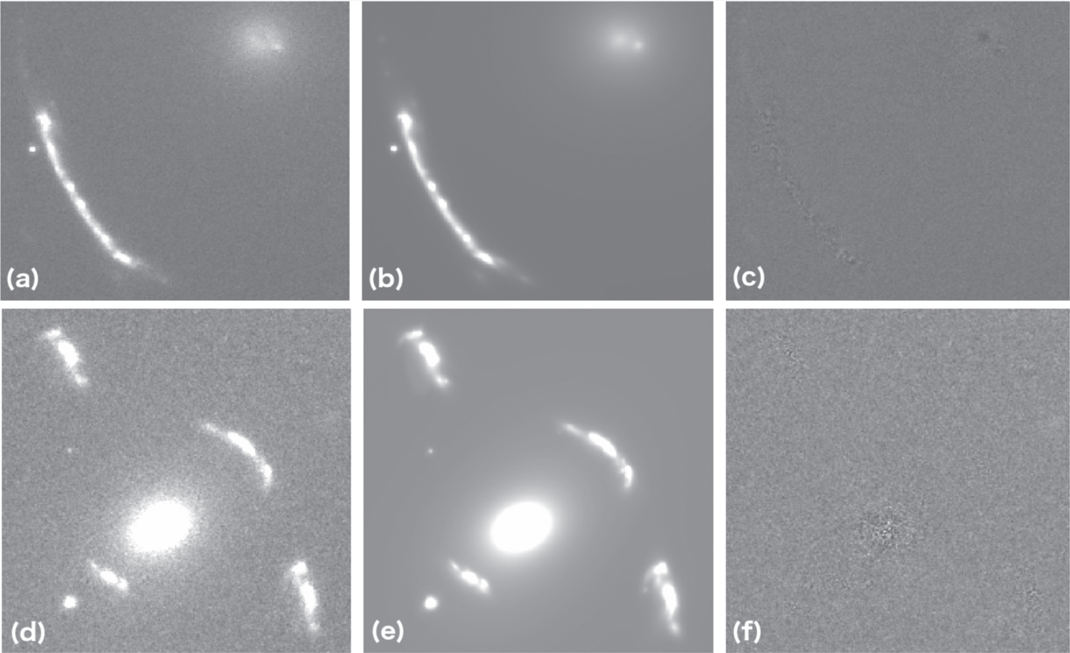 A 6 panel image showing black-and-white HST images, GALFIT models, and residuals for two lensed galaxies, SGAS J1723 and SGAS J2340.