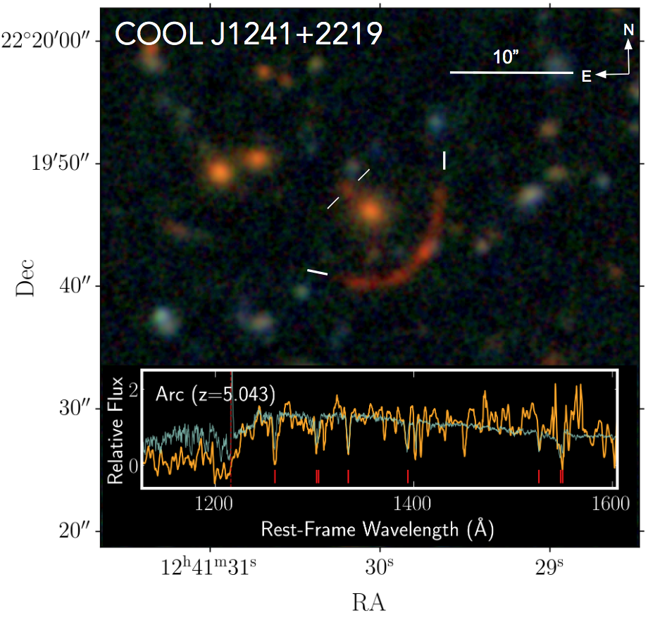 A color image of a strongly lensed galaxy arc, with a Magellan/LDSS3 spectrum overlaid.